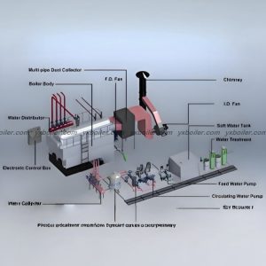 DZH single drum fixed grate coal fired steam boiler